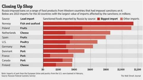 Like many other countries