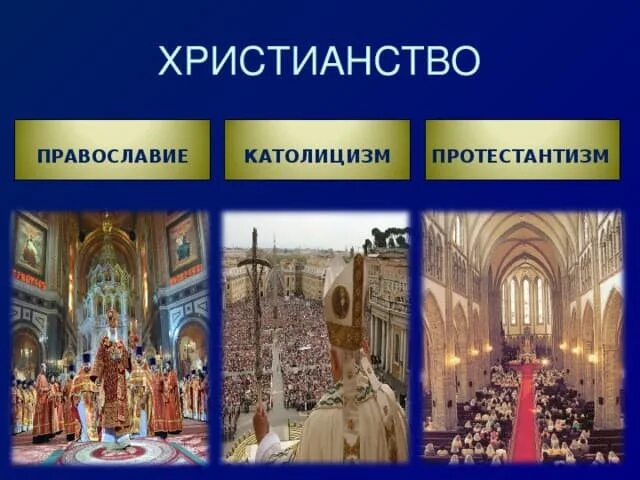 Чем отличается католическая и православная. Христианство Православие католицизм и протестантизм. Храма Православие католицизм протестанство. Разница Православия и католицизма и протестантизма. Протестантство отличие от католицизма.