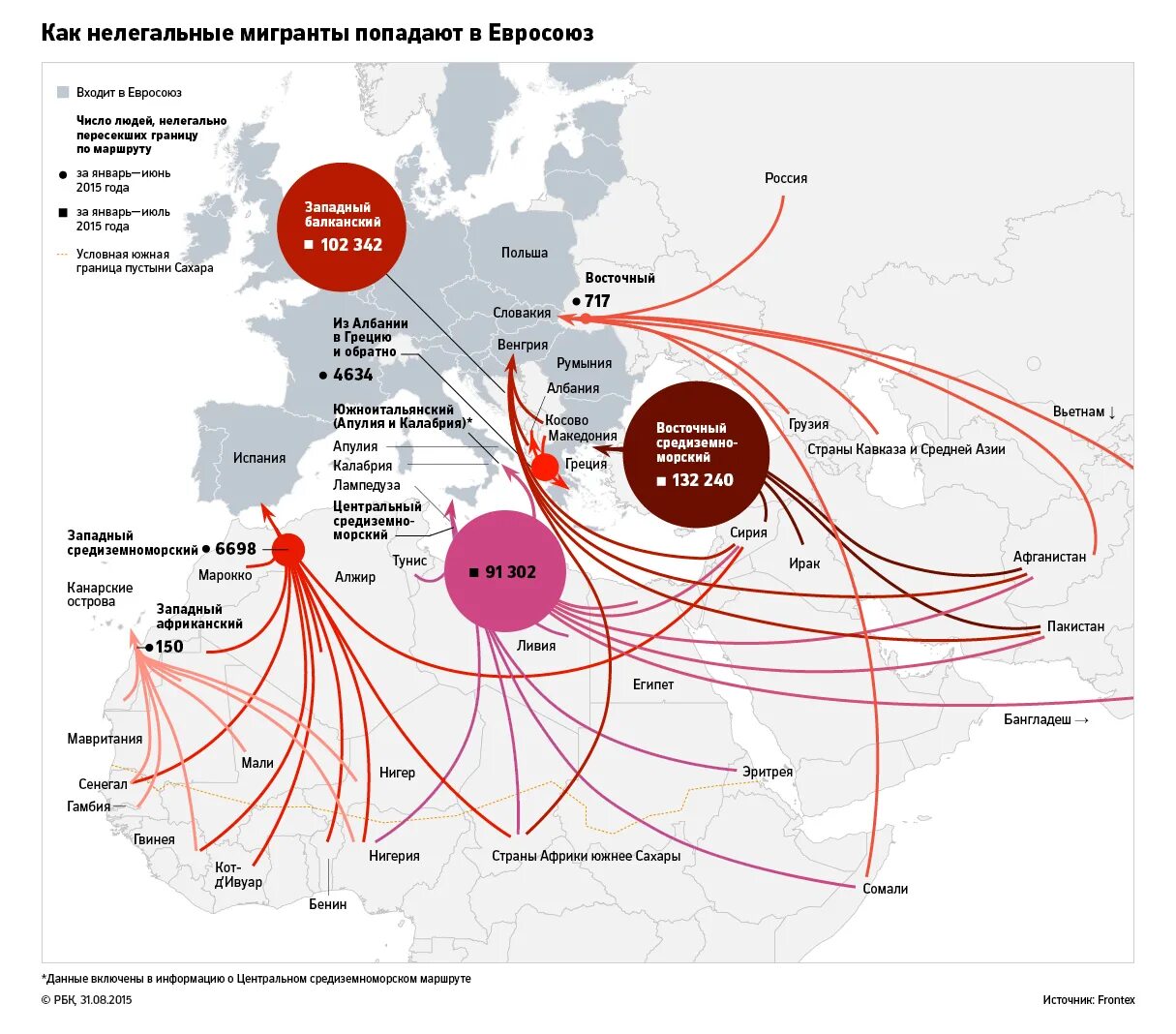 Основные мигранты в россии. Миграционный кризис в Европе карта. Пути миграции беженцев в Европу на карте. Основные маршруты миграции беженцев в Европу. Миграционные потоки в Европе.