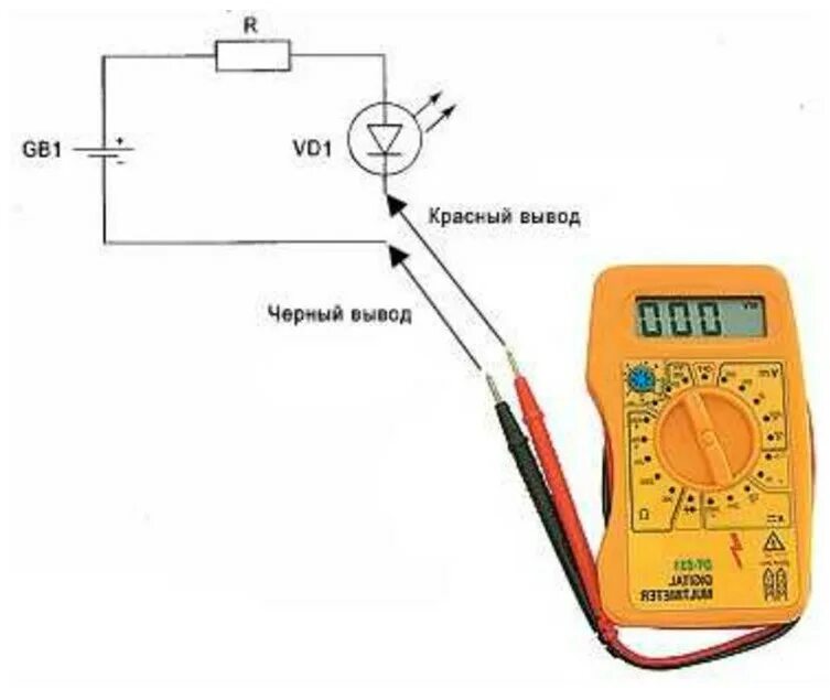 Проверить есть ли ток. Схема подключения мультиметра при измерении силы тока. Схема подключения мультиметра для измерения напряжения. Замер потребления тока мультиметром. Как измерить силу тока мультиметром.