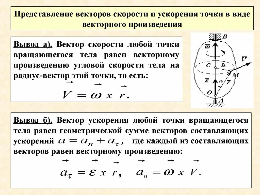 Произведение угла на радиус. Скорость и ускорение точек тела. Скорости и ускорения точек вращающегося тела. Скорости и ускорения точек тела, вращающегося вокруг неподвижной оси.. Вектор скорости точки вращающегося тела.