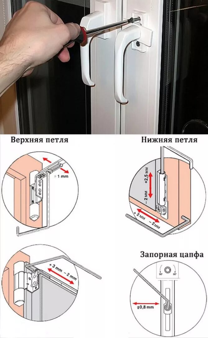 Как открыть балконную пластиковую дверь. Регулировка входной пластиковой двери с тремя петлями на прижим. Регулировка петель балконной двери ПВХ. Регулировка пластиковой двери с тремя петлями на прижим.