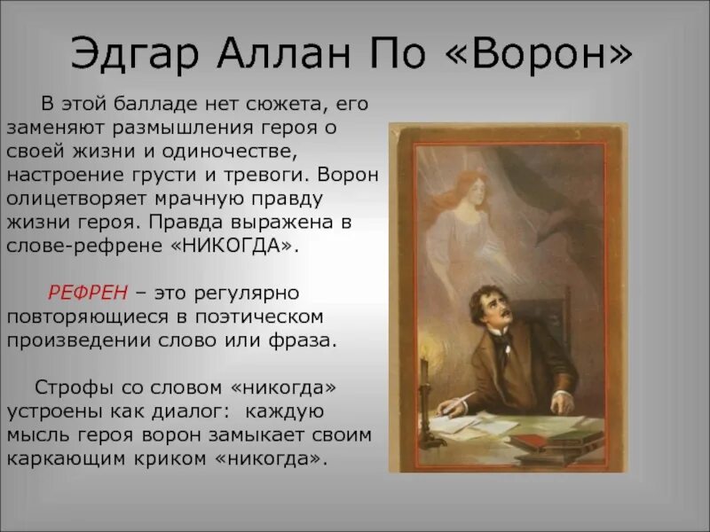 Стихотворение ворон Эдгара по. Ворон по стихотворение. Ворону летит пушкин