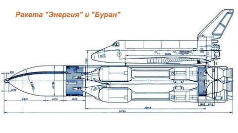 Энергия чертежи