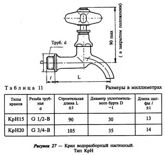 Диаметр трубы под кран
