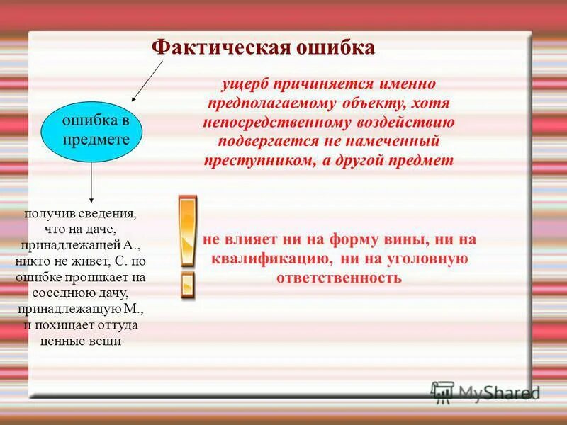 Фактическая ошибка в тексте это. Юридические и фактические ошибки. Фактическая ошибка в уголовном праве примеры. Значение ошибки в уголовном праве.