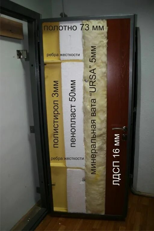 Как утеплить входную металлическую дверь в частном