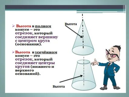 Что такое конус в геометрии