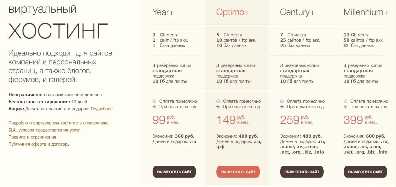 Программы для хостинга