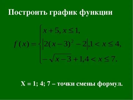 Кусочно заданная функция 7 класс самостоятельная