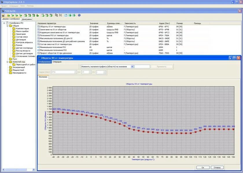 CHIPEXPLORER программа. Софт для калибровки прошивки ЭБУ. Редактор прошивок ЭБУ. График коррекции топливоподачи.