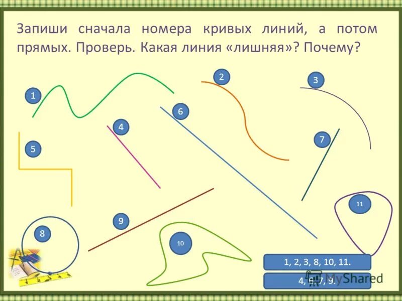 Записать сперва. Ломаные и кривые линии. Задания по теме линия. Виды кривых линий в математике. Прямая и кривая линия.