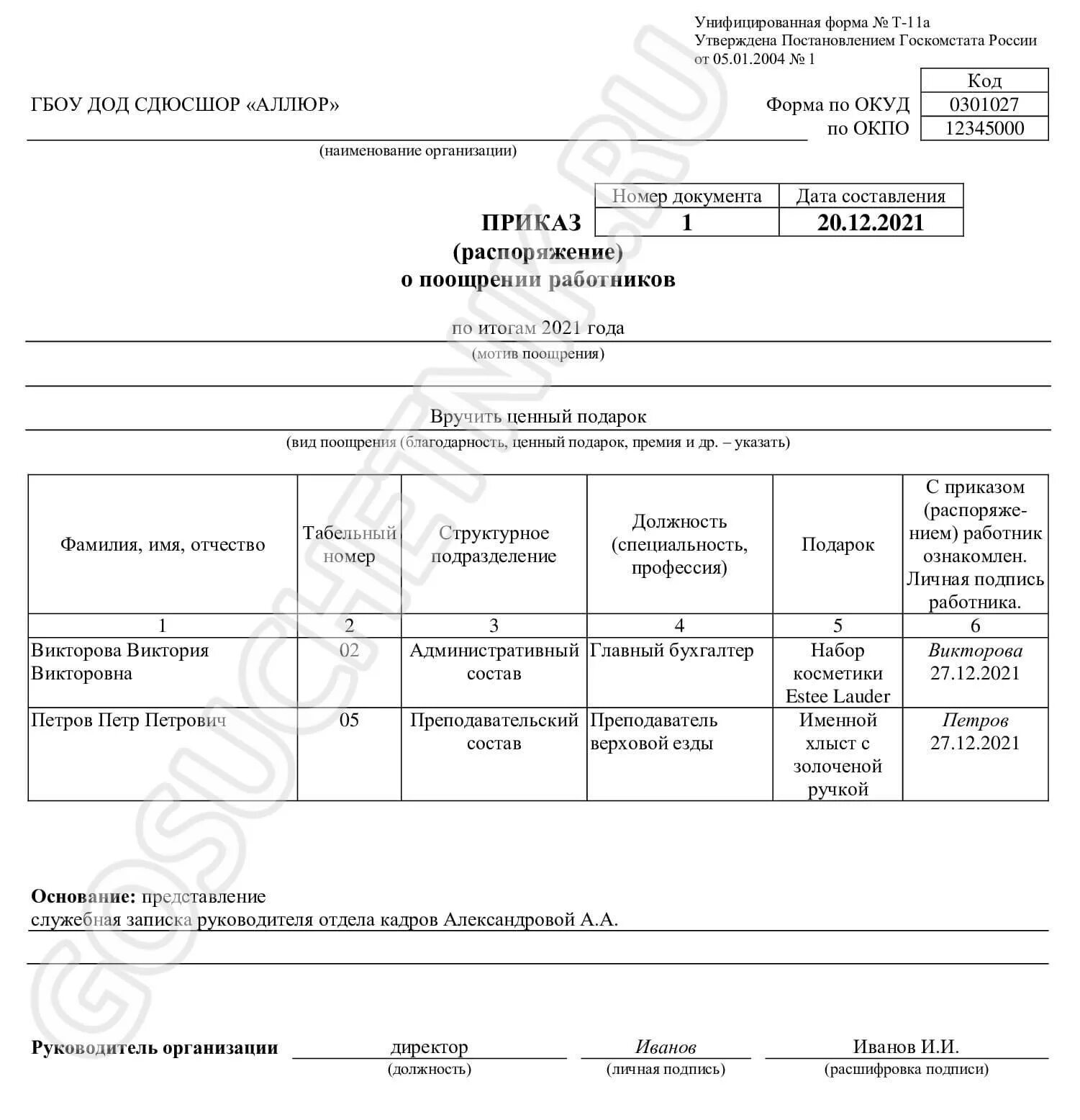 Подарок сотруднику бухучет. Списание подарков в бухучете. Новогодние подарки проводки в бухучете. Бухгалтерские проводки для списания подарков. Подарок сотруднику бухучет.