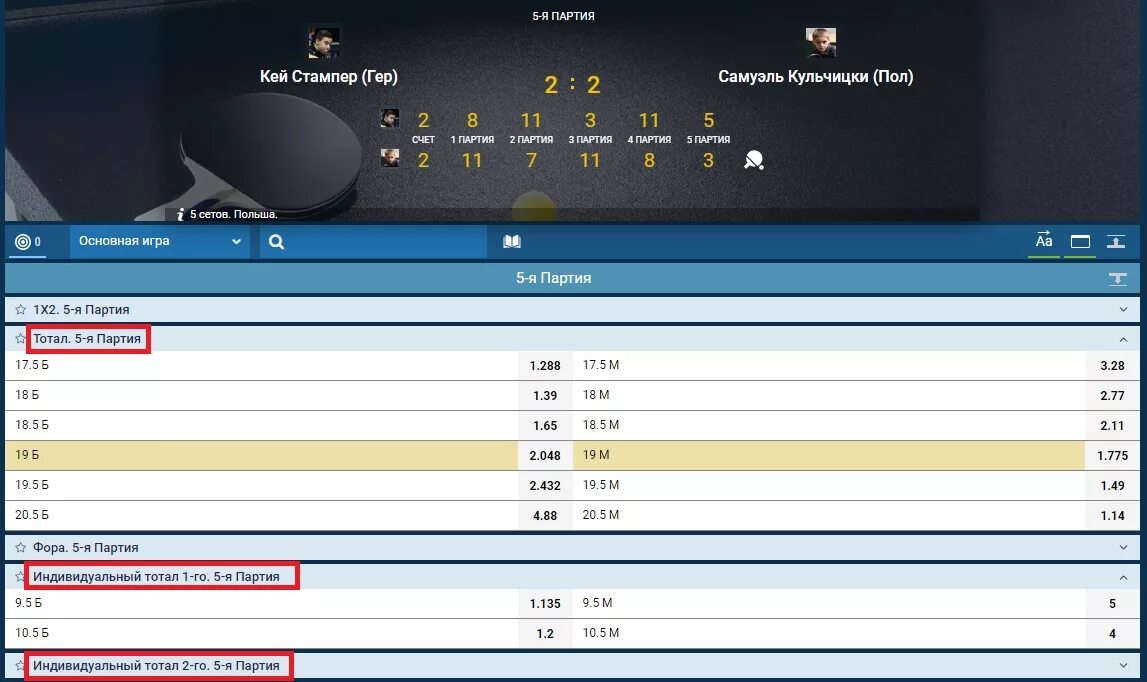 Настольный теннис букмекерская. Тотал в теннисе. Настольный теннис ставки. Что такое тотал в настольном теннисе. Ставка тотал сетов в теннисе.