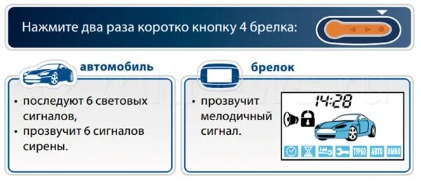 Как заглушить машину а 93. Сигнализация старлайн е90 автозапуск. Глушим машину старлайн а 91 с брелка. Старлайн e90 автозапуск с брелка. Старлайн е90 автозапуск с брелка.