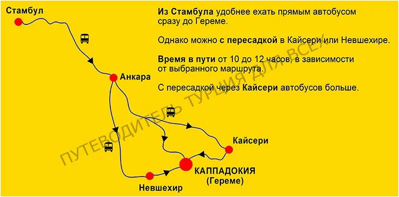 Поезд Стамбул Каппадокия. Из Стамбула в Каппадокию. Дорога из Стамбула до Каппадокии. BP cnfv,EKF D rfggfljrb.. Алания каппадокия расстояние