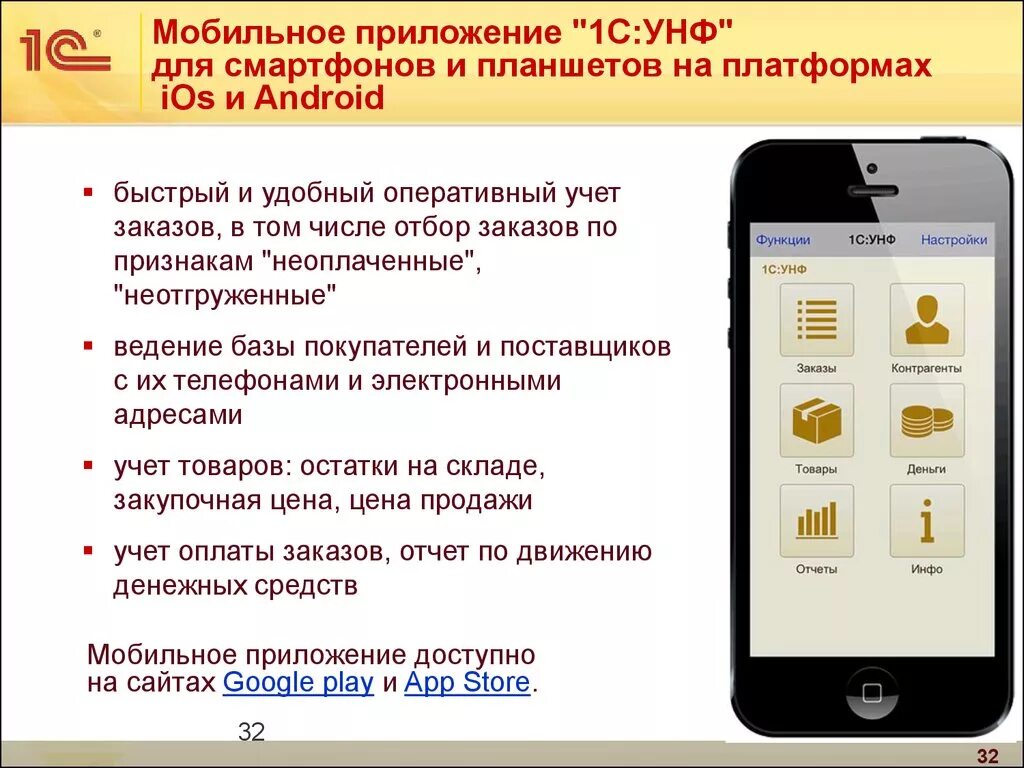 Приложение сайт запись. 1с унф мобильное приложение. 1с заказы мобильное приложение. разработка мобильного приложения 1с. интерфейс мобильного приложения 1с.