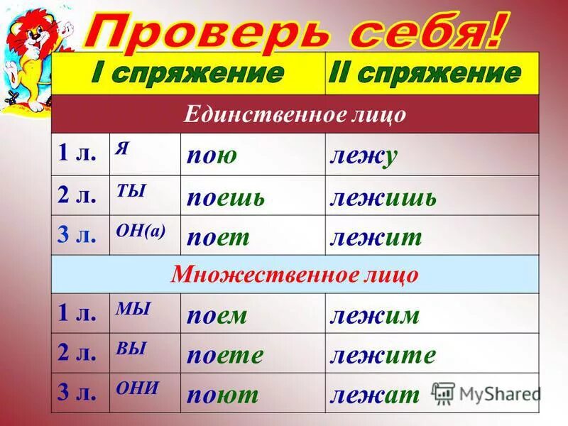 Лежать какое спряжение. Поешь лицо и число. Поешь лицо и число. Поешь лицо и число. Поешь лицо и число.