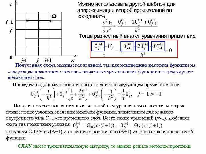 Разностная схема решения уравнения. Разностная схема теплопроводности. явная схема аппроксимации уравнения 2-го порядка, имеет вид.... метод прогонки для неявной разностной схемы. разностная схема.