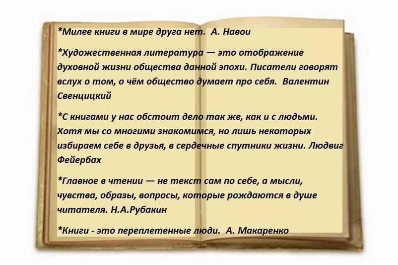 Цитаты про книги. Афоризмы про книги. Цитаты о книгах и чтении великих людей. Высказывания о книгах. Высказывания писателей о чтении