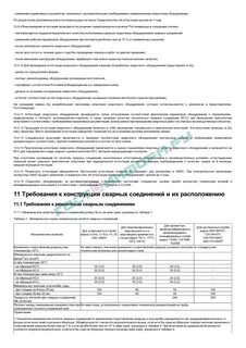 Сто 860 строительный