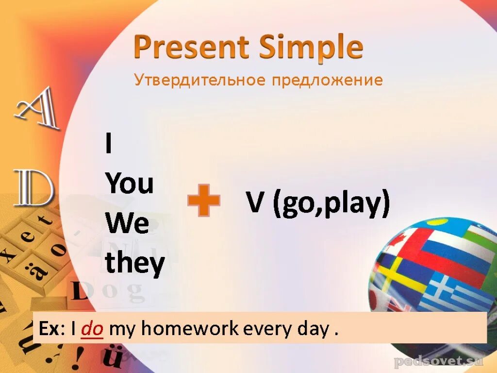 Презент перфект презентация 7 класс. Презентация перфект. презент перфект. present perfect презентация. the perfect present.