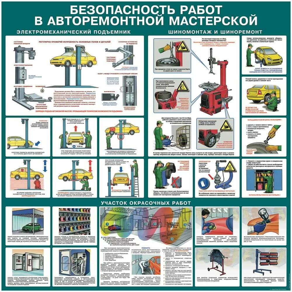 Стенд шиномонтаж и шиноремонт. Безопасность при ремонте автомобиля. Плакаты по технике безопасности слесаря. Безопасность труда при ремонте автомобилей. Охрана труда буровой