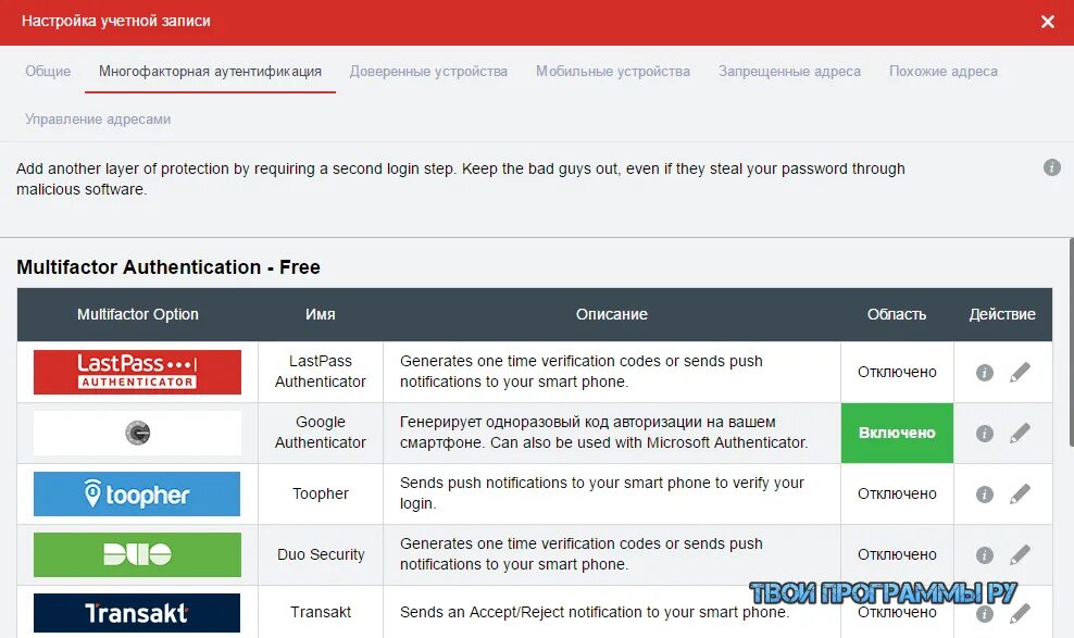 Как удалить LASTPASS С компьютера. Разовый код для учетной записи