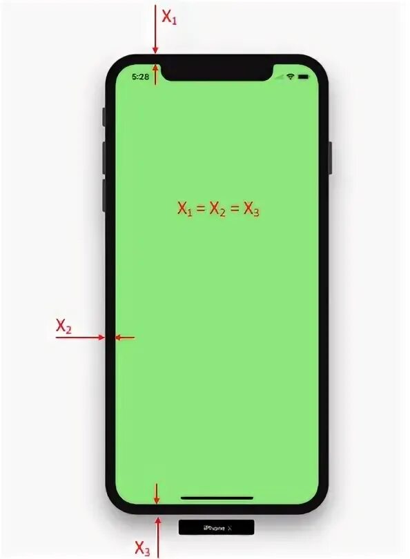 Длина айфона xr в сантиметрах. Толщина рамок iphone. Iphone 13 pro size. Айфон 10 размеры. Айфон xs размер.
