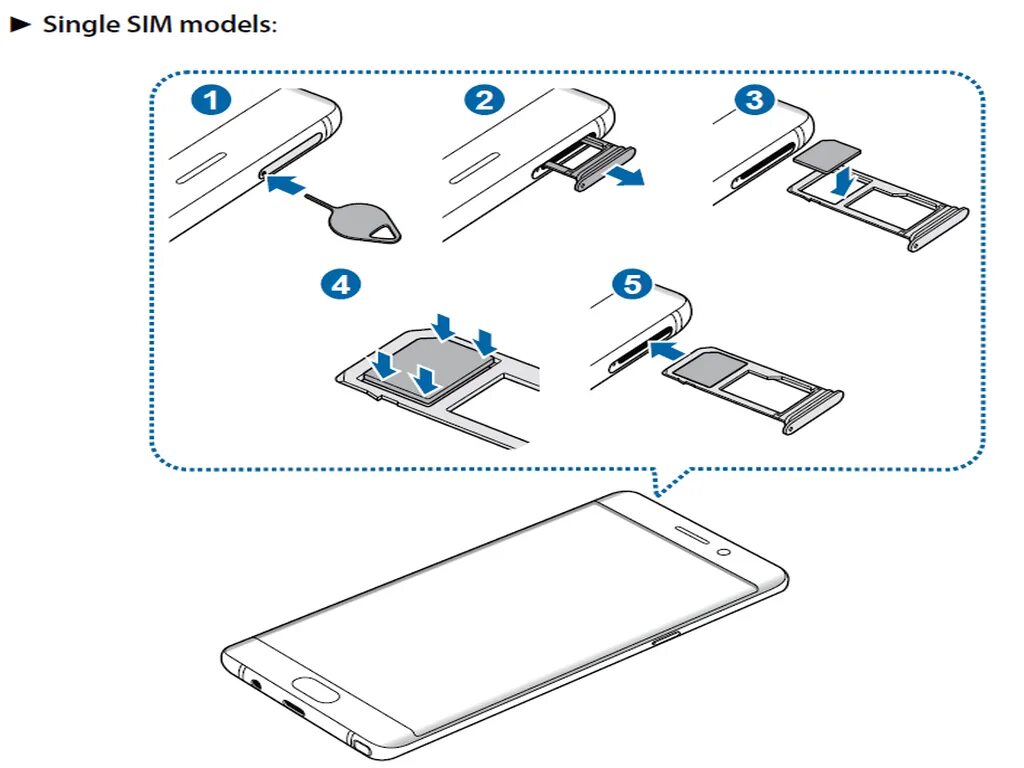 Самсунг галакси а5 слот для сим карты. Самсунг а6+ слот для второй сим карты. Samsung a13 слот сим карты. Крепление сим карты. Замена сим карты на телефоне