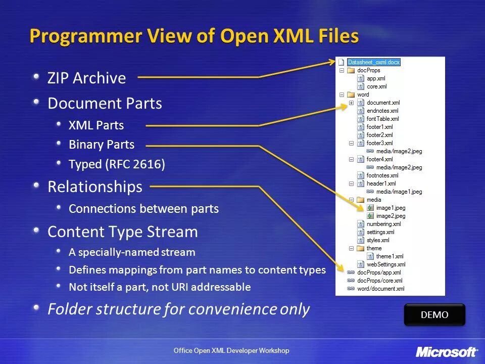 Сохранить документ в xml. Офис опен XML. XML код. Ворд XML. XML Формат что это.