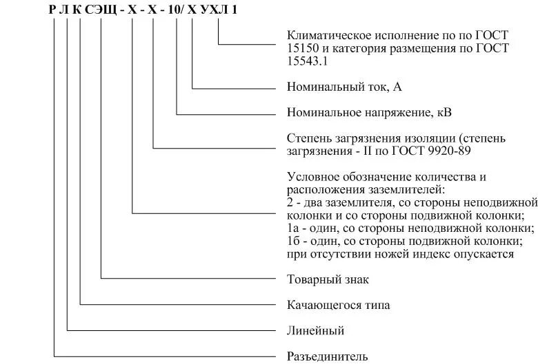 Выбор разъединителя 10 кв таблица. Разъединитель высоковольтный рвз 10/630 чертеж. Разъединители маркировка расшифровка. Разъединитель 110 кв таблица. Разъединителя типа рдл-3.