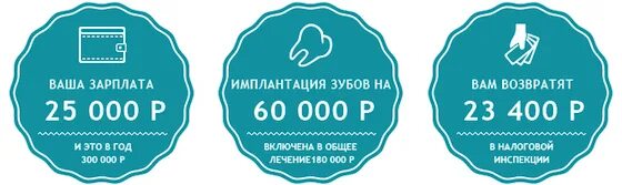 Налоговый вычет за платное лечение зубов. Налоговый вычет стоматология. Возврат налогового вычета за лечение зубов. Возврат налога при лечении зубов. Возврат денег в стоматологии.