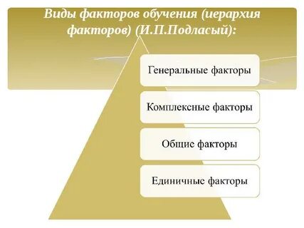 Факторы обучения педагогика