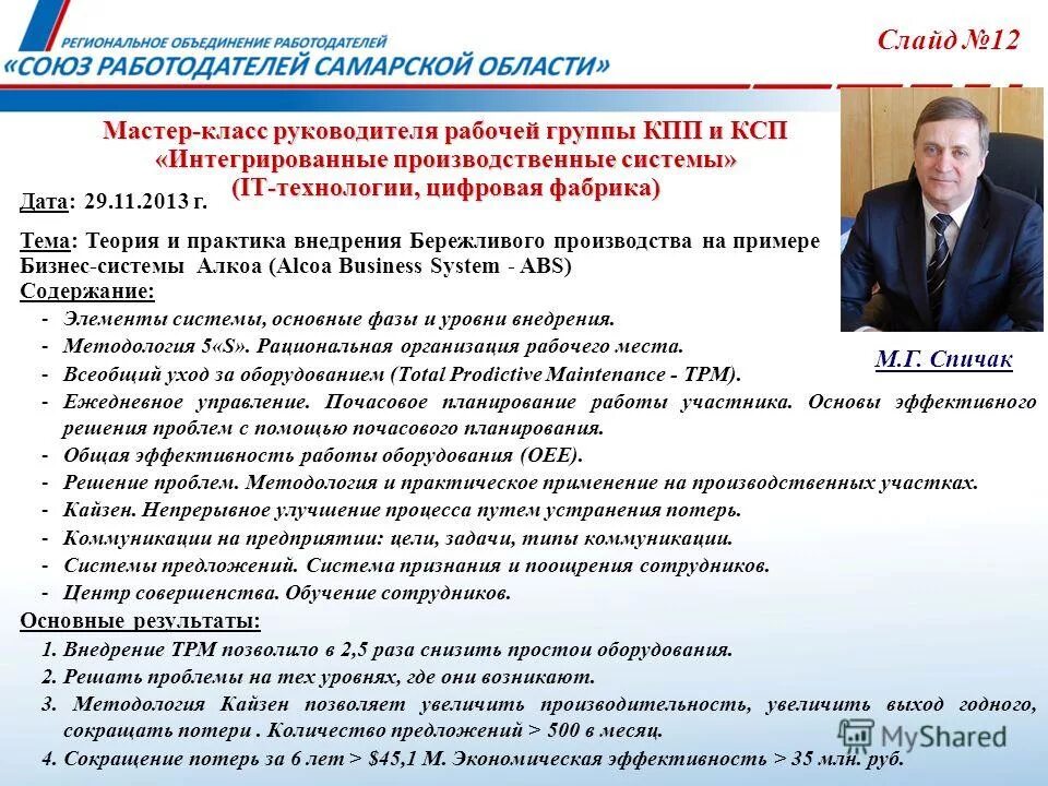 Требования к кадровым условиям реализации ооп до. Кто является руководителем рабочей группы. Функции куратора проекта. Кто является руководителем рабочей группы. Требования фгос к условиям.