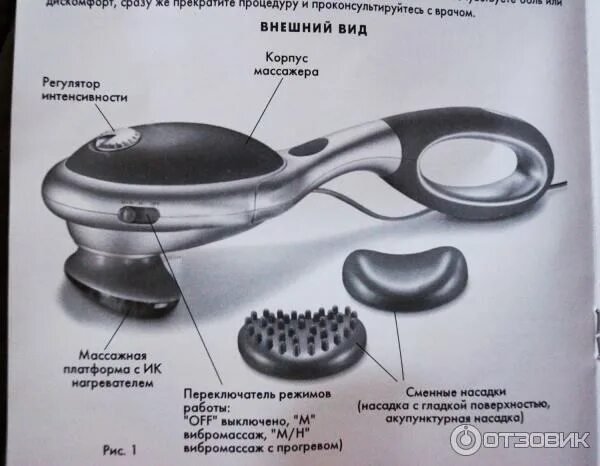 Вибромассажер для тела BM-HT 043. Массажер Жезатон АМГ 127. Схема вибромассажера. Насадка для вибро-массажёра. Вибромассажер польза и вред