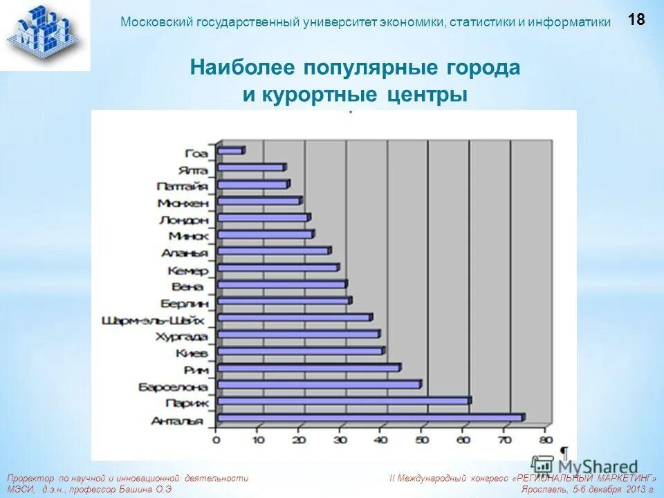 инфографика поступление в вуз. проходной балл в мгу на бюджет 2021. мгу экономика баллы. мгу экономика баллы. мгу бюджетные места проходной балл.