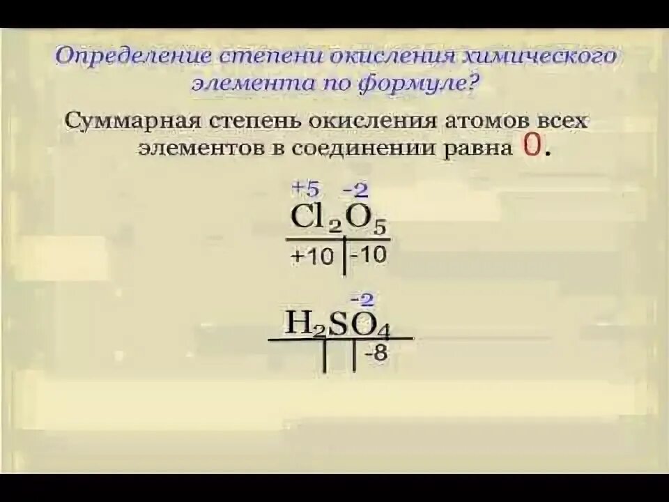 1 определить степени окисления элементов в соединениях. Формула степени окисления. Формулы по степени окисления. Как определить степень окисления. Как определить степень окисления по формуле.