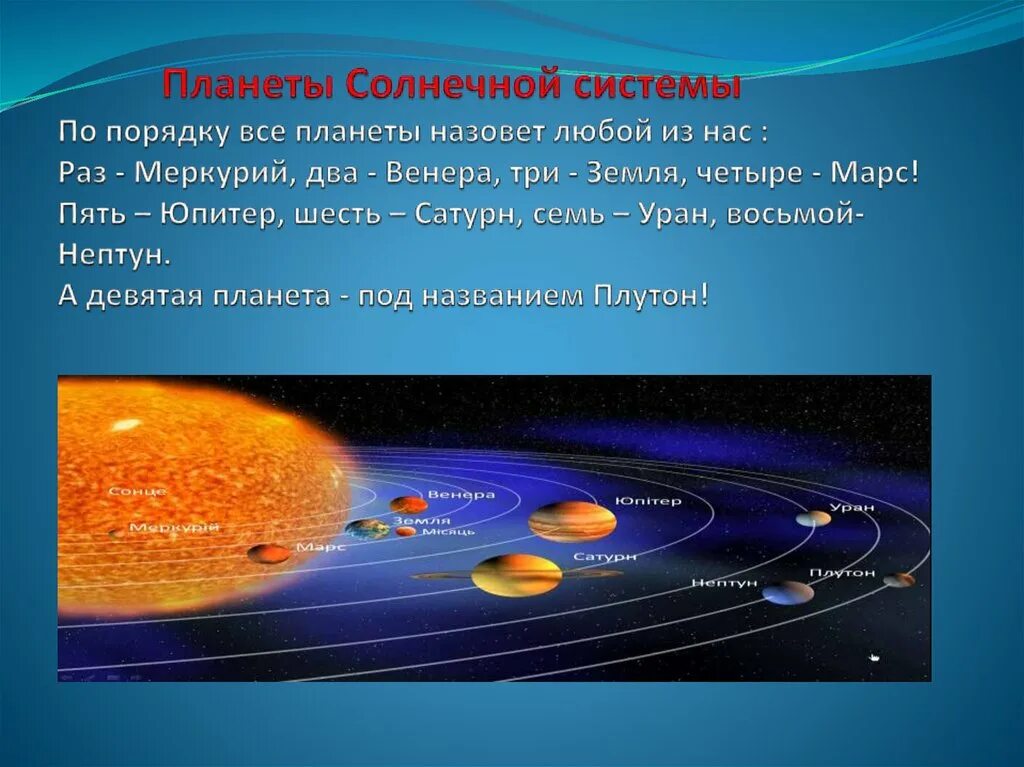 Планеты солнечной системы. Порядок планет в солнечной системе. Порядок планет в солнечной системе от солнца. Расположение планет солнечной системы.