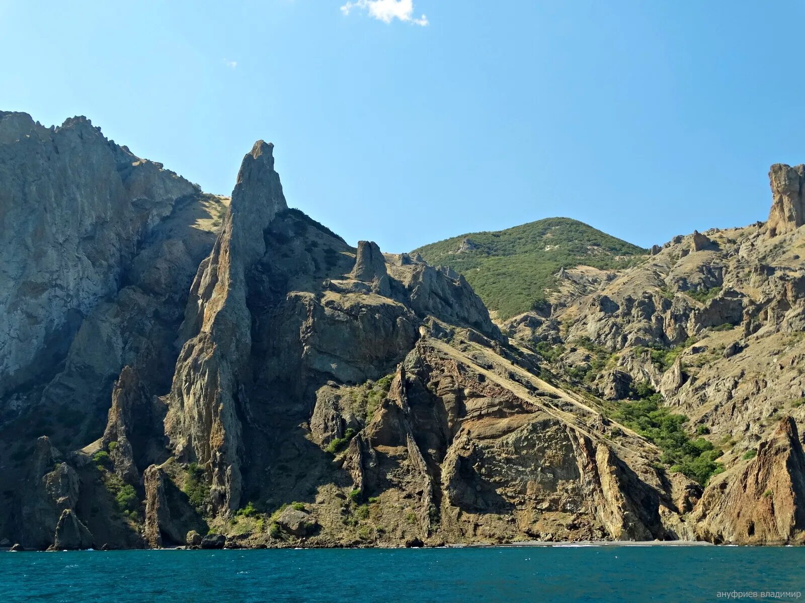 Вулкан карадаг в крыму. Коктебель гора карадаг. Вулкан карадаг. Коктебель вулкан карадаг. Коктебель потухший вулкан карадаг.