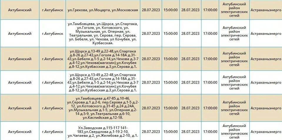 Отключение света ярославль. Отключение света Астрахань сегодня садовый.