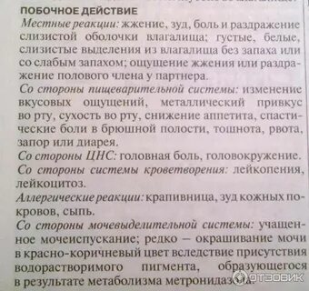 Выделения после приема гинеколога