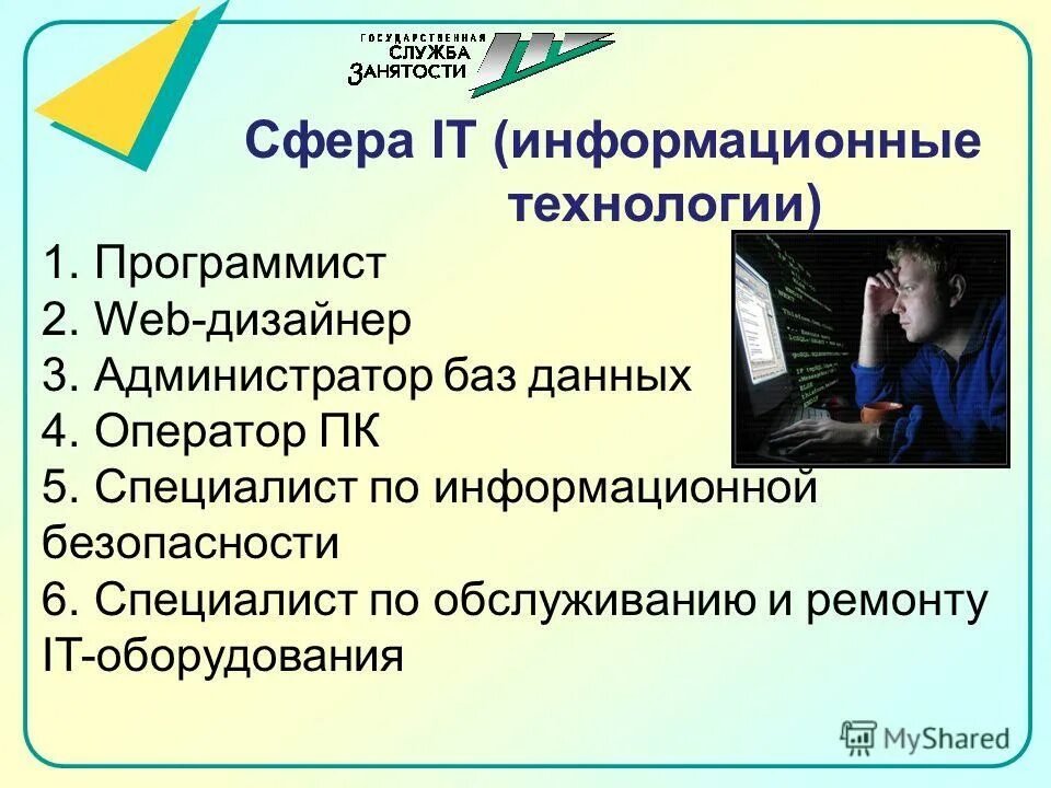 Программирование после 11 класса. Информационные технологии профессии. Профессии в сфере информационных технологий. ИТ технологии профессии. Специальности связанные с информационными технологиями.