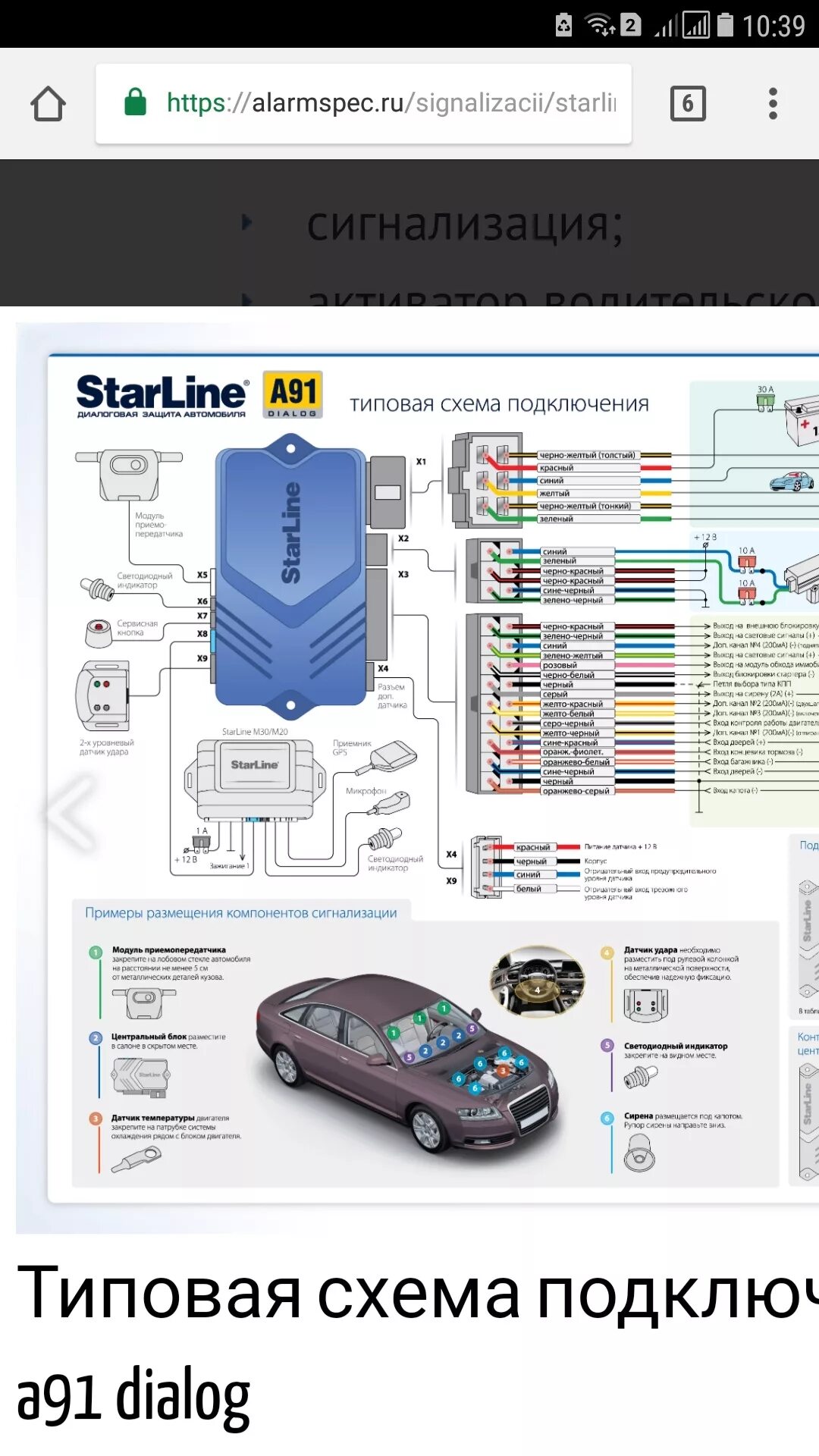 Схема сигнализации старлайн а91 с автозапуском. Сигнализация STARLINE a91 и а61. Схема сигнализации STARLINE a91. Схема подключения автосигнализации старлайн а91. Привязка а91