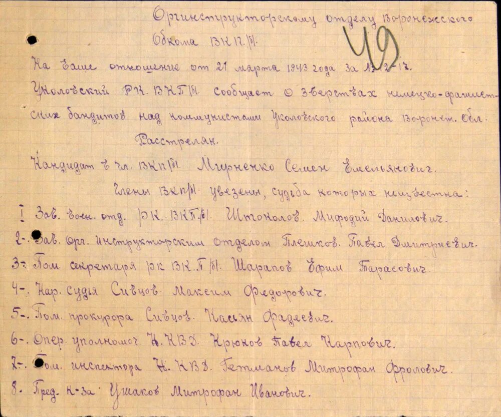 Аббревиатура вкп б. Обком ВКП Б Воронежа. Партийный архив Смоленского обкома. ВКПБ 1943. Развалины обкома ВКПБ Воронеж.