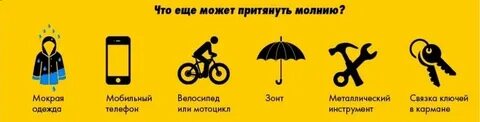 Поведение во время молнии