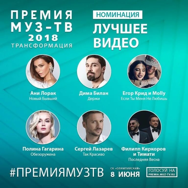 Премия муз тв номинанты. Номинанты премии муз. Номинанты премии муз ТВ. Муз ТВ голосование на премию. Битва номинантов муз ТВ 2018.