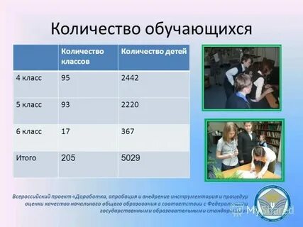 8 уроков это сколько