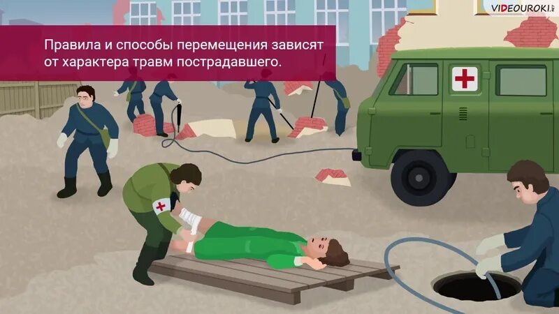 Оказание первой помощи транспортировка пострадавших. Транспортировка раненого на носилках. Перемещение пострадавшего рисунок. Вынос пострадавшего на санитарных носилках..