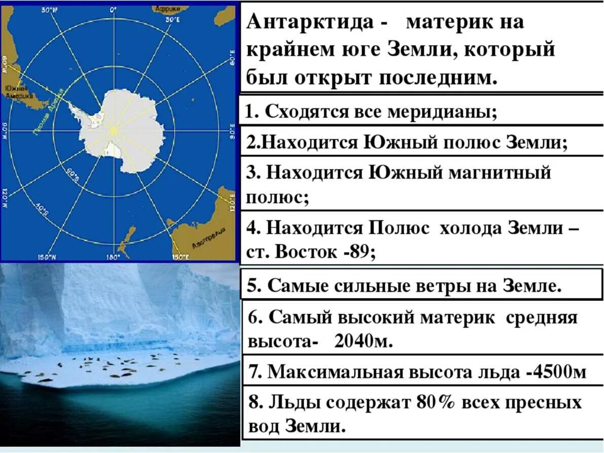 Какое из утверждений характеризует географическую карту. Географическое положение Антарктиды. Географические данные Антарктиды. Географические характеристики Антарктиды. Географическое расположение Антарктиды.